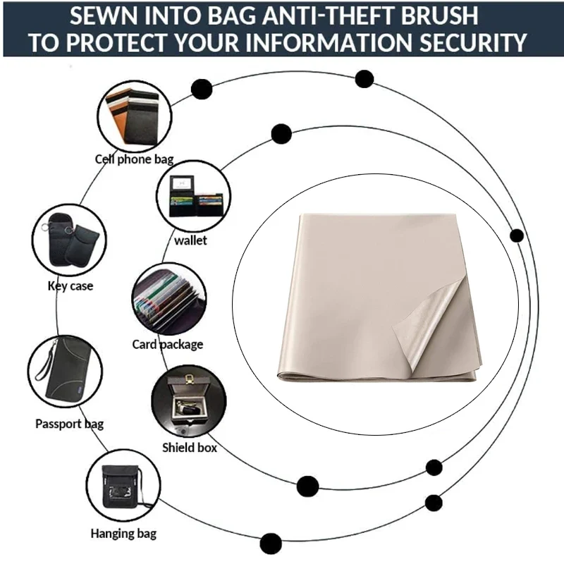 Tecido Premium de Proteção EMF - Blindagem Faraday RFID para Bloqueio WiFi/5G - Image 4